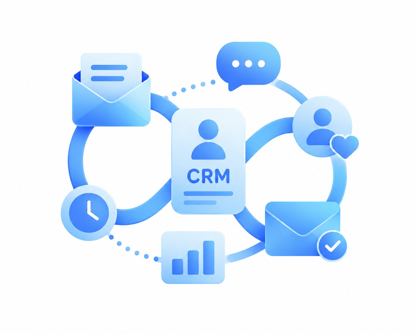 Activación: CRM y flujos de nurturing