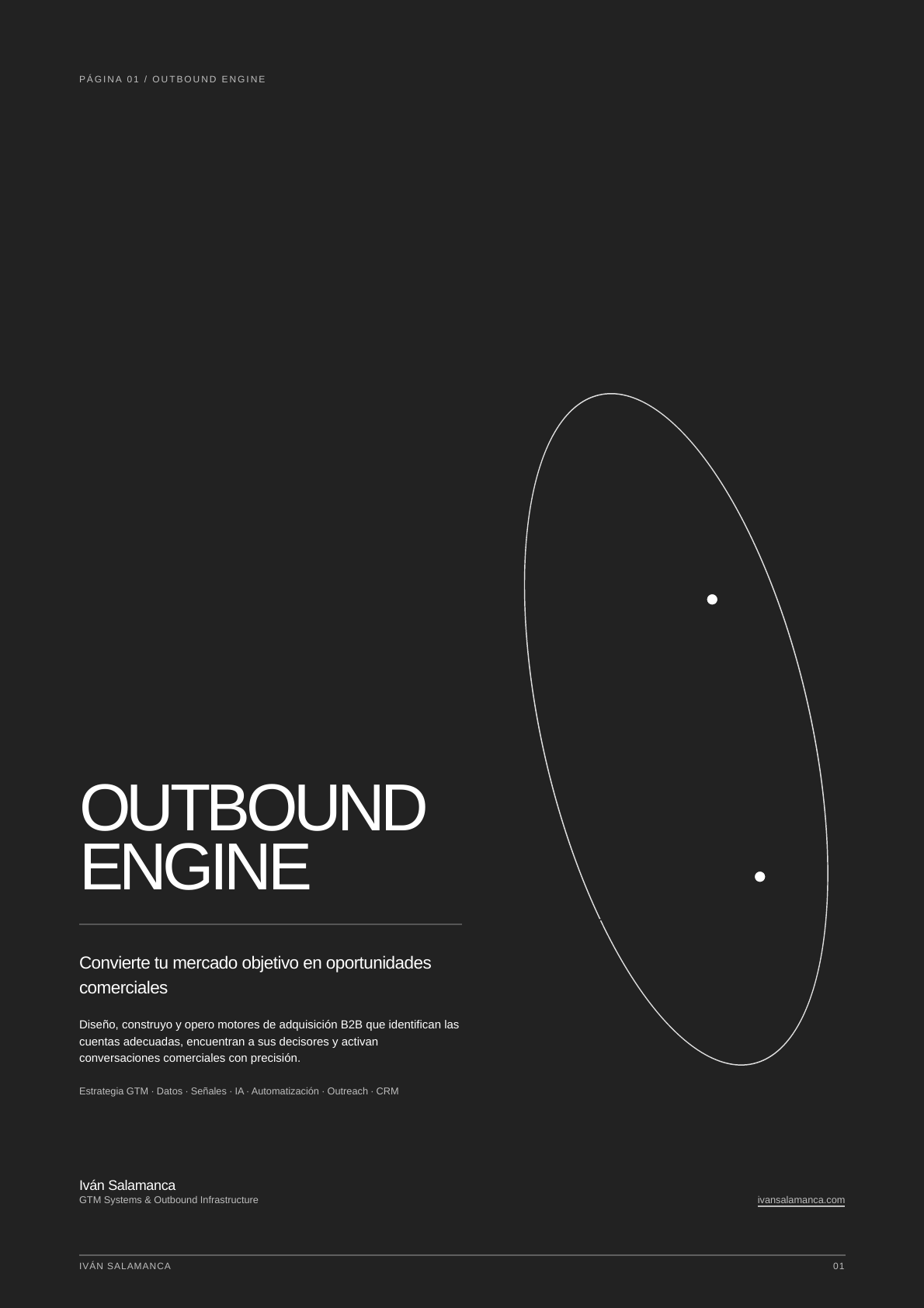 Portada del dossier Outbound Engine de Iván Salamanca